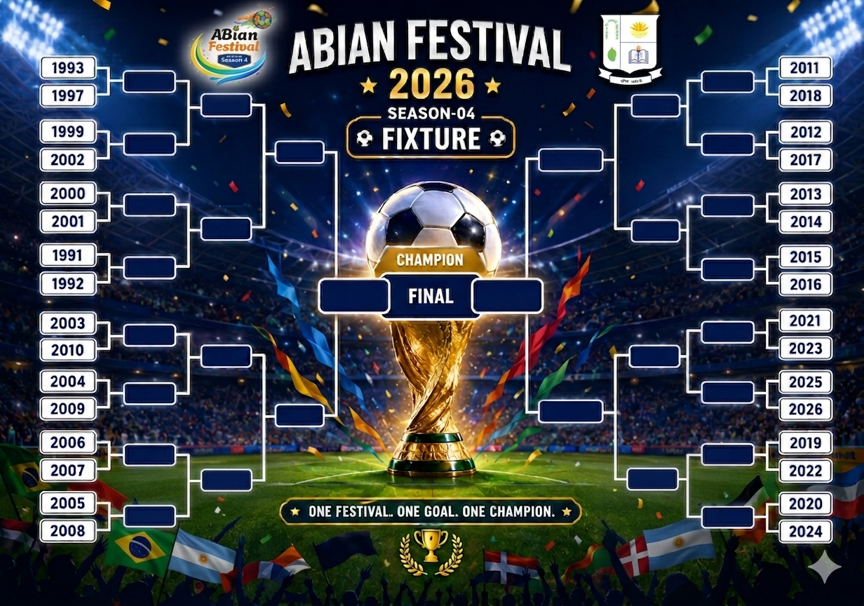 Fixtures